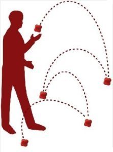 SISSEL Ergoball