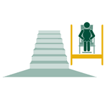 Treppenlift Beratung