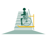 Treppenlift Angebote