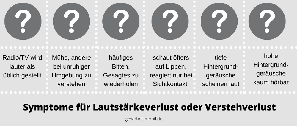 symptome hörminderung